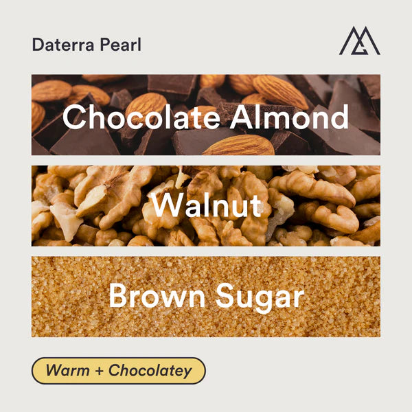 MONOGRAM - Daterra Pearl Espresso | Brazil - Pulped - Bourbon
