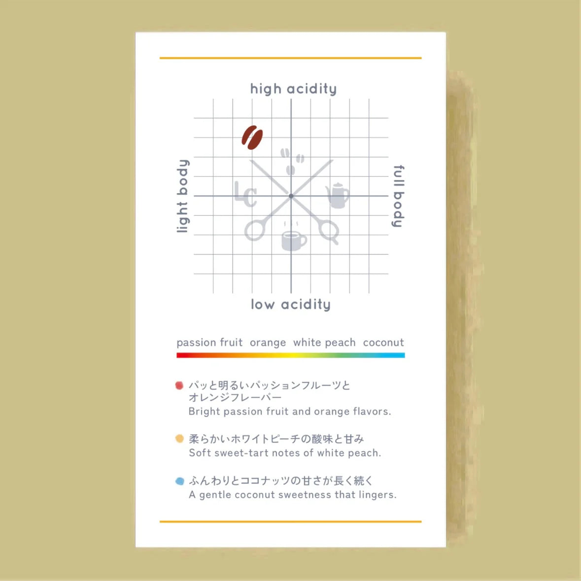 LILO - Colorful Blend ~2026 Summer~