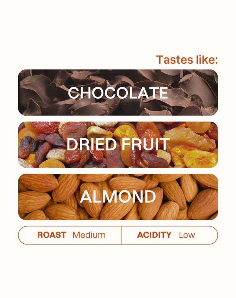 MONOGRAM - Mario Molina Salas Espresso | Costa Rica - Washed - Catuai, Caturra