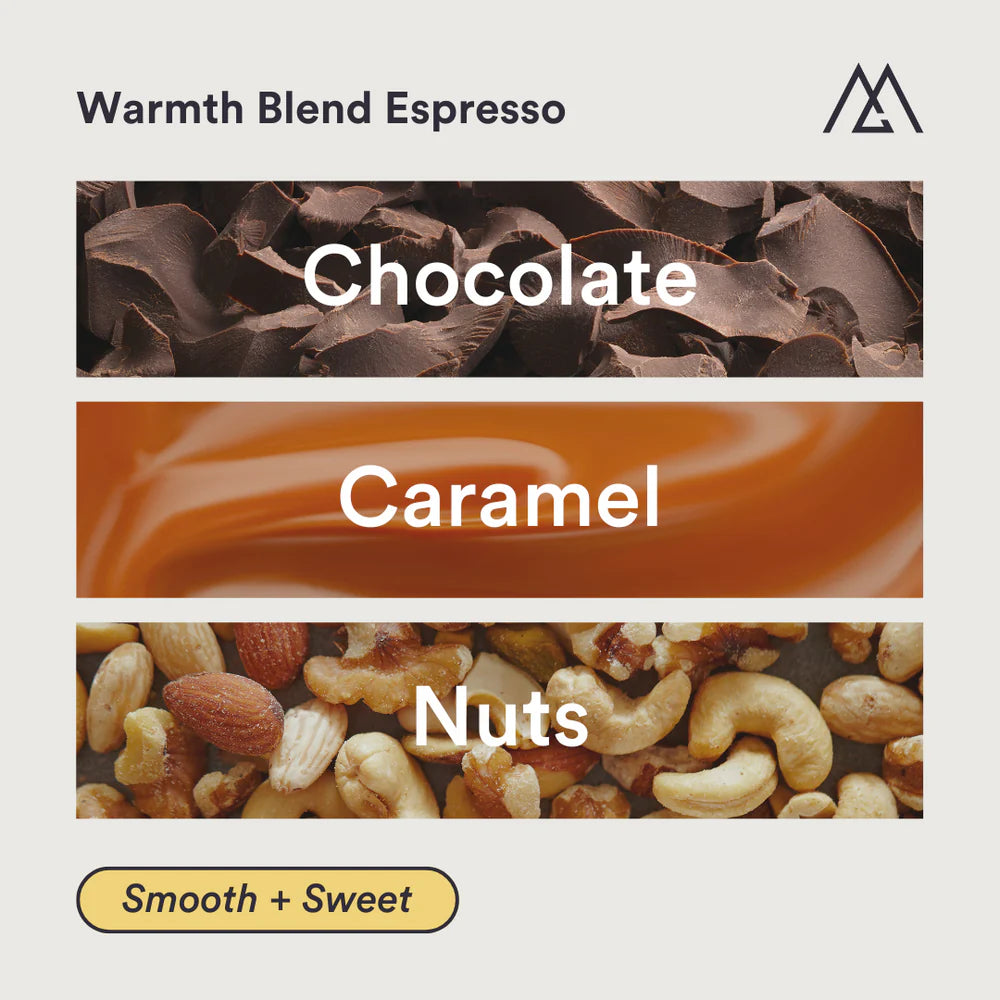 MONOGRAM - Warmth Blend Espresso