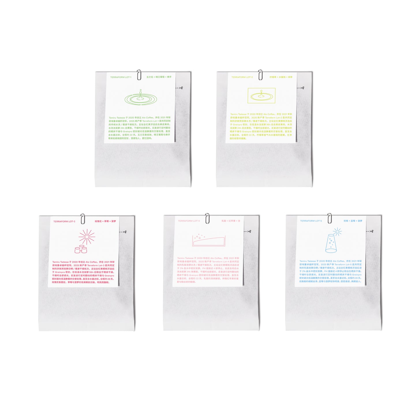 TERRAFORM - Alo Tasting Set