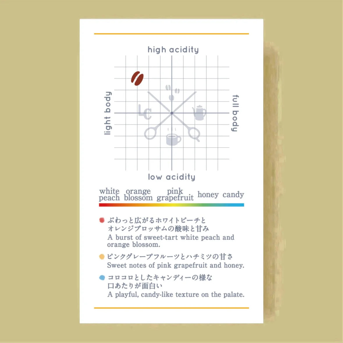 LILO - El Origen Pink Bourbon | Colombia - Thermal Shock Washed - Pink Bourbon
