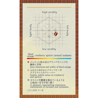 LILO - 【November Limited】Sansen Kosen Blend ~山川紅染~