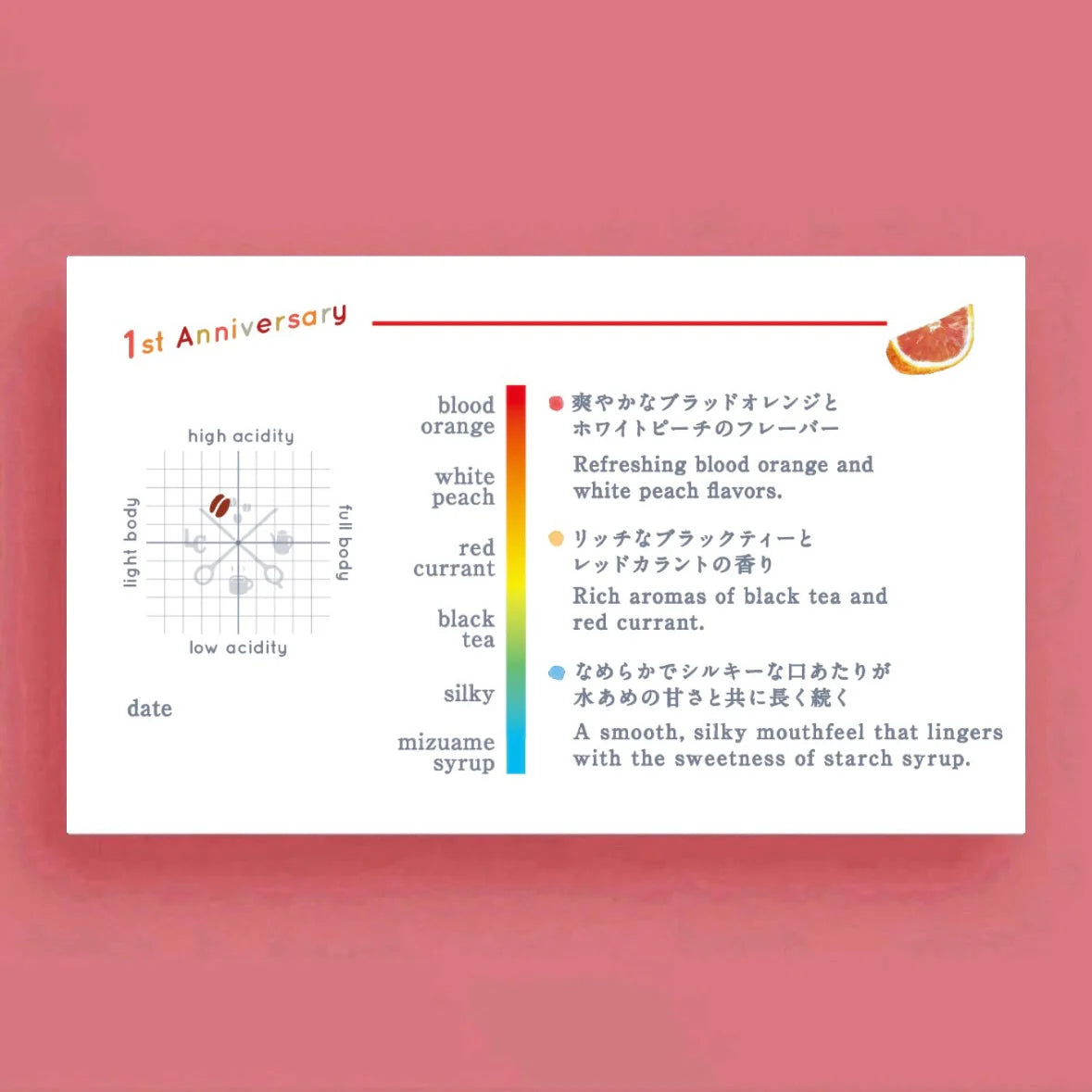 LILO - In The Coffee Kyoto Anniversary GEISHA Blend [Medium Roast]