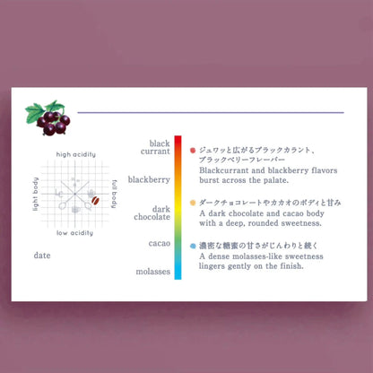 LILO - Kangocho Natural Dark | Kenya - Natural - SL28, SL34, Ruiru11, Batian