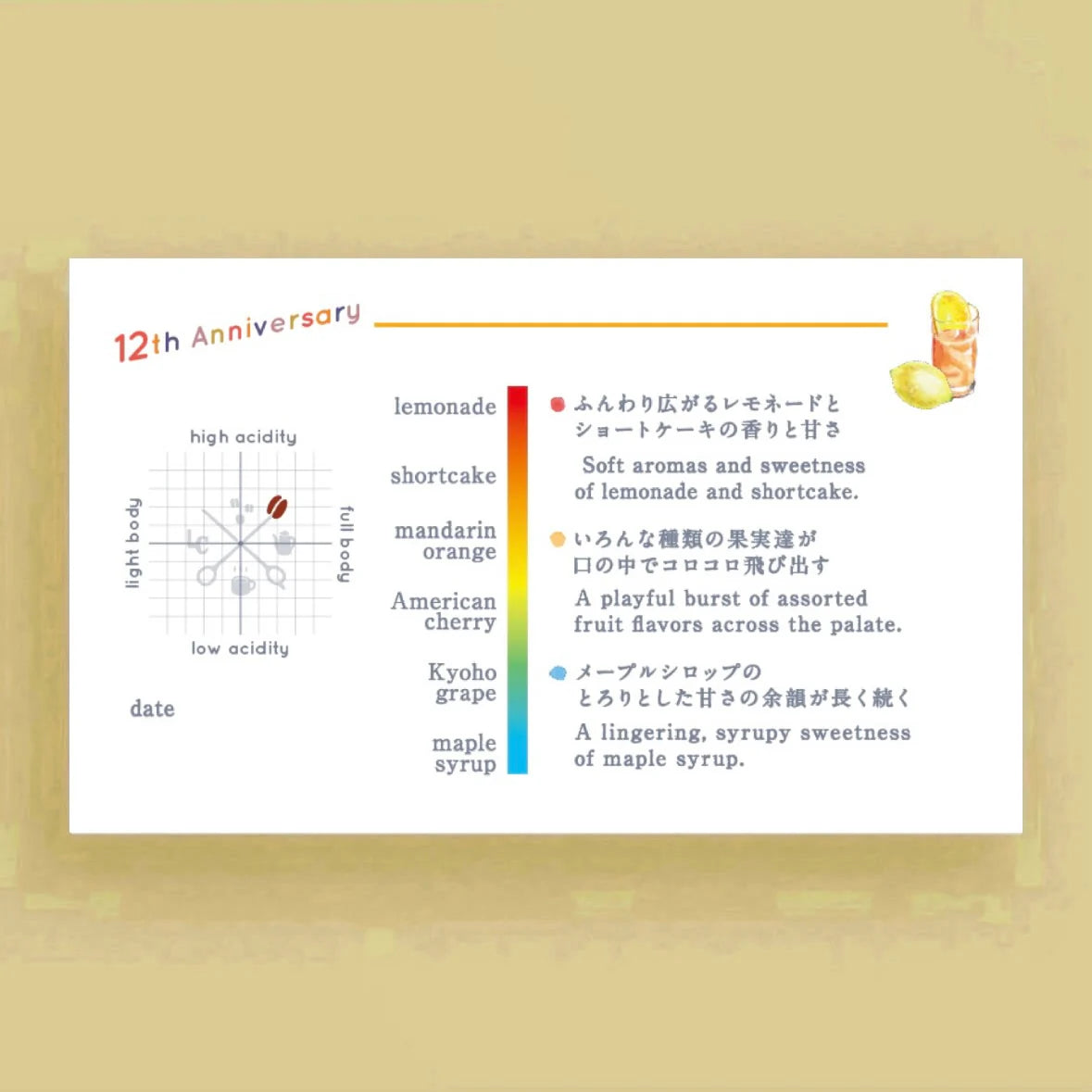 LILO - Lilo Coffee Roasters Anniversary GEISHA Blend [Light Roast]