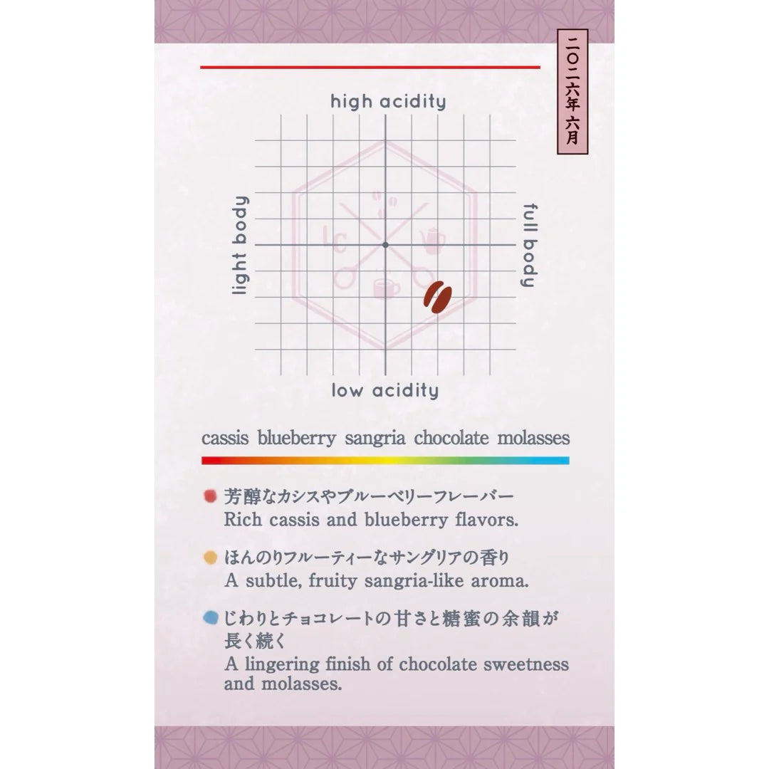 LILO - 【June Limited】Kagome Blend (籠目) [Medium Roast]