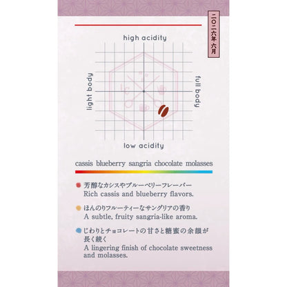 LILO - 【June Limited】Kagome Blend (籠目) [Medium Roast]