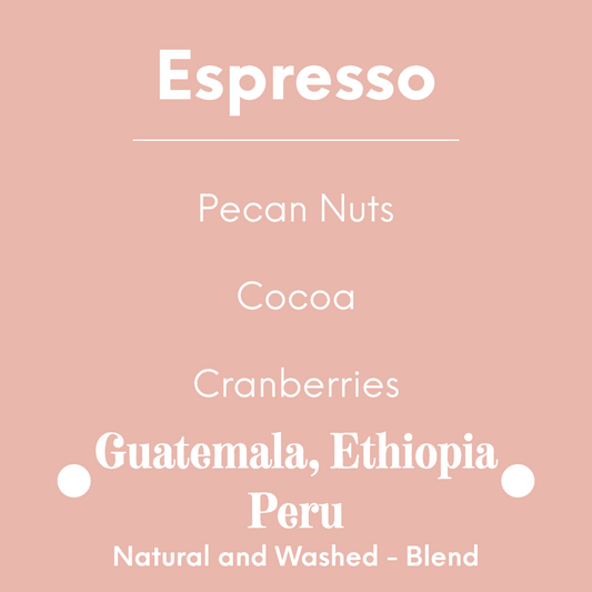 Espresso – coolbeans