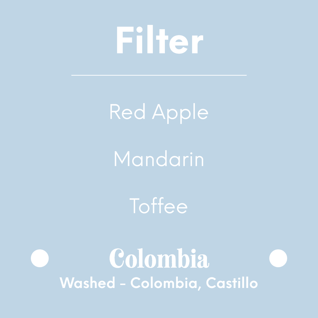 coolbeans Specialty Coffee Toronto Canada ONA Coffee - Colombia Finca La Merced - Colombia - Washed - Colombia, Castillo