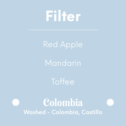 coolbeans Specialty Coffee Toronto Canada ONA Coffee - Colombia Finca La Merced - Colombia - Washed - Colombia, Castillo