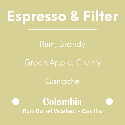 LILO - Finca San Jose Monsalve Botero - Colombia - Rum Barrel Washed - Castillo