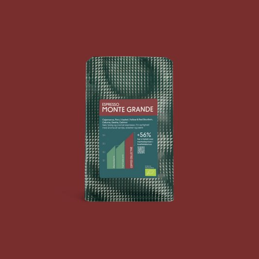 COFFEE COLLECTIVE - Monte Grande Espresso | Peru - Washed - Yellow & Red Bourbon, Caturra, Gesha, Catimor