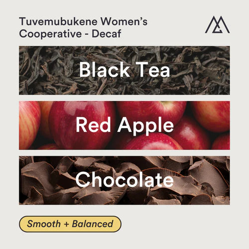 MONOGRAM - Decaf - Tuvemubukene Women’s Cooperative Espresso - Rwanda - Natural, Swiss Water Process - Bourbon