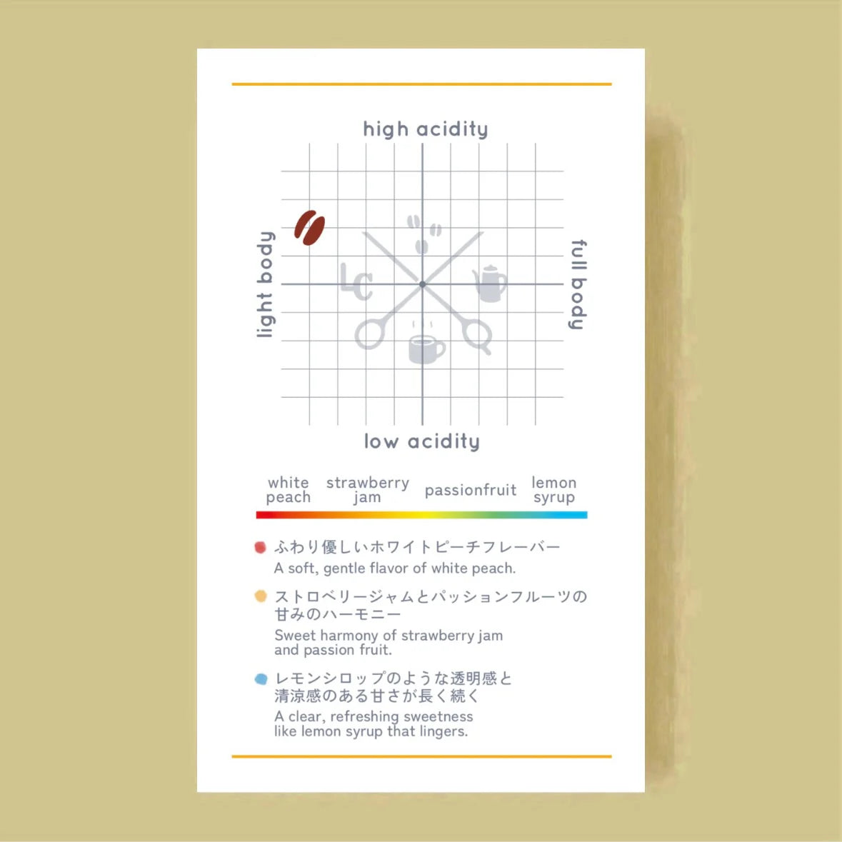 LILO - Colorful Blend ~Winter~