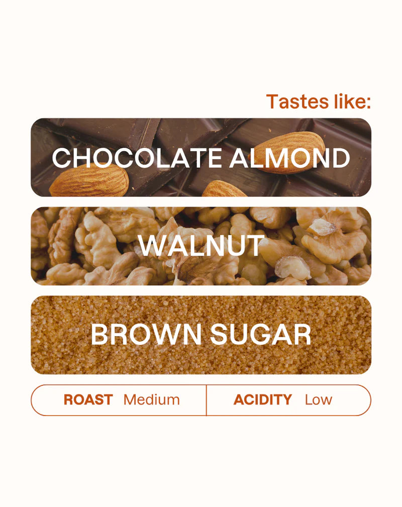 MONOGRAM - Daterra Pearl Filter | Brazil - Pulped - Bourbon