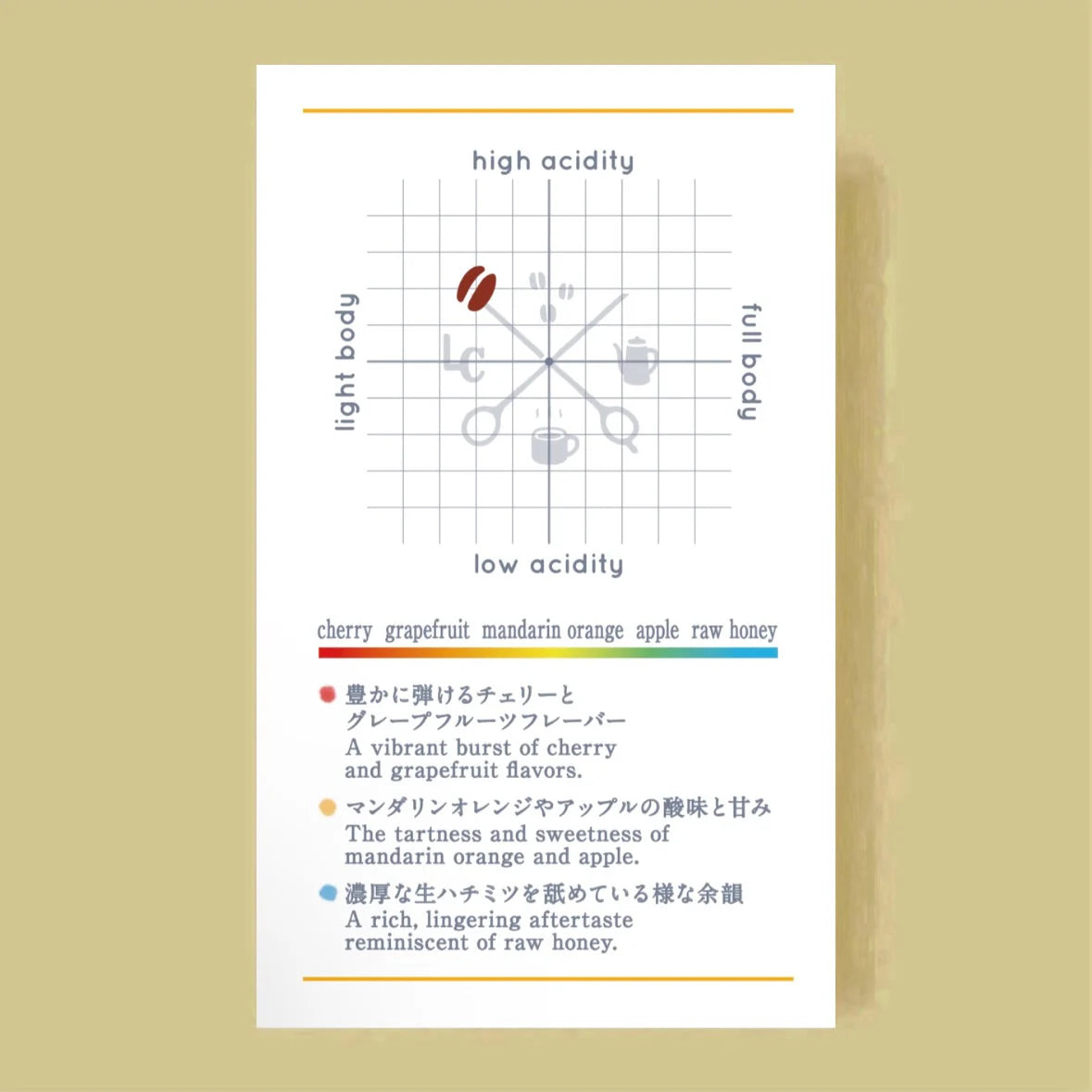 LILO - Kilimbi Honey | Rwanda - Honey - Bourbon