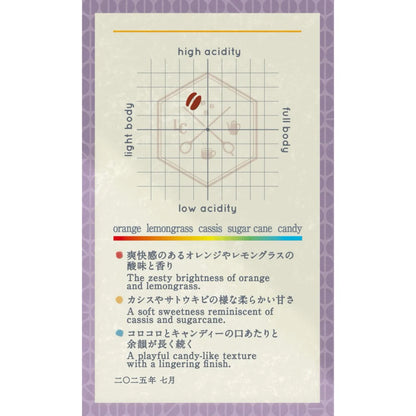 LILO - 【July Limited】Seisho-Untou Blend ~青嶂雲涛~