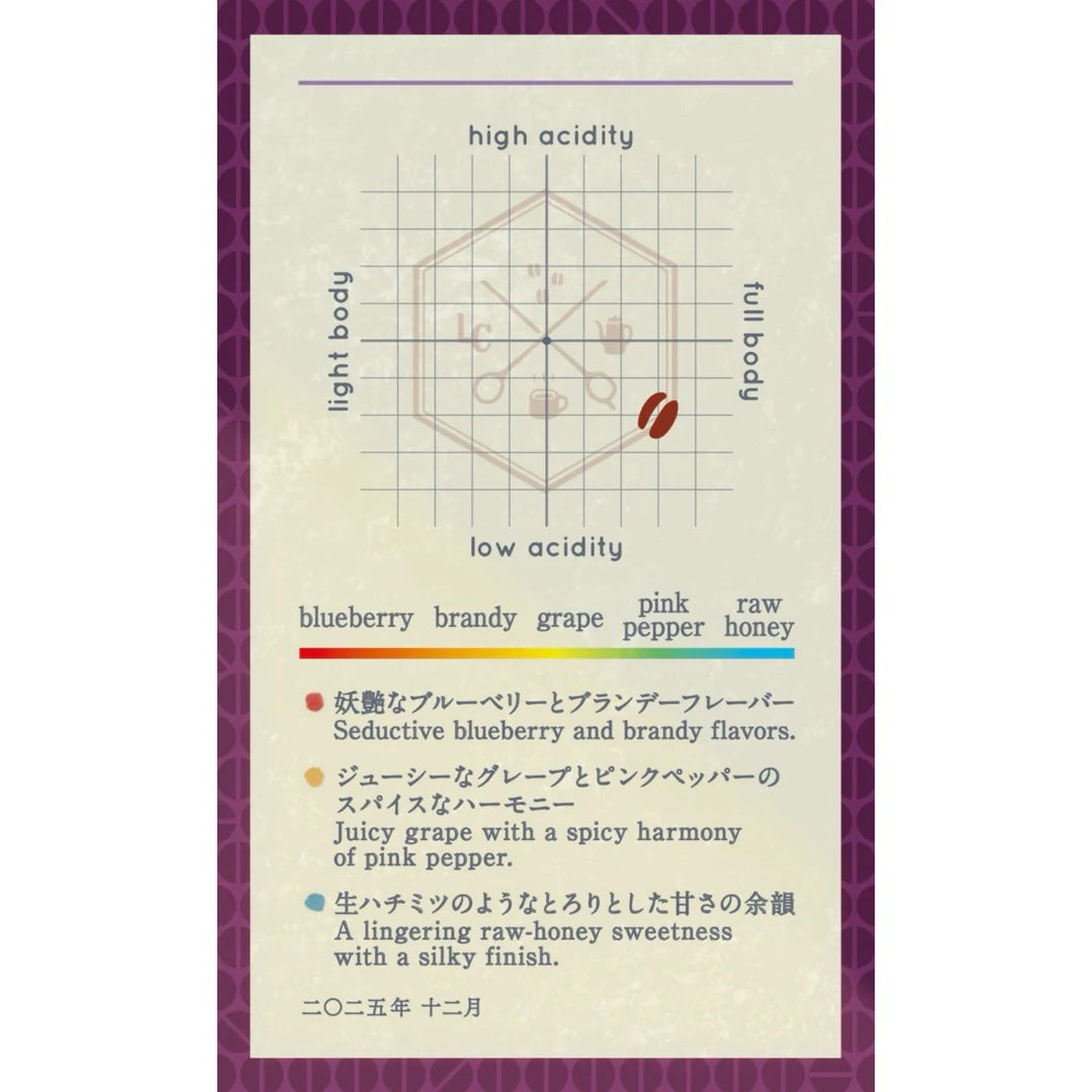 LILO - 【December Limited】Yuten Ryunen Blend ~悠転流年~